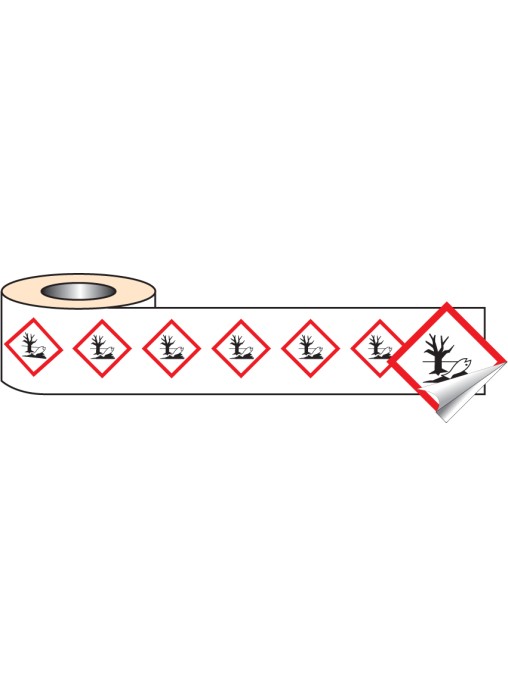 GHS Labels Environmentally Hazardous