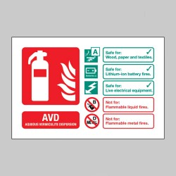 AVD (Aqueous Vermiculite Dispersion) Extinguisher Identification