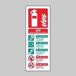 AVD (Aqueous Vermiculite Dispersion) Extinguisher Identification