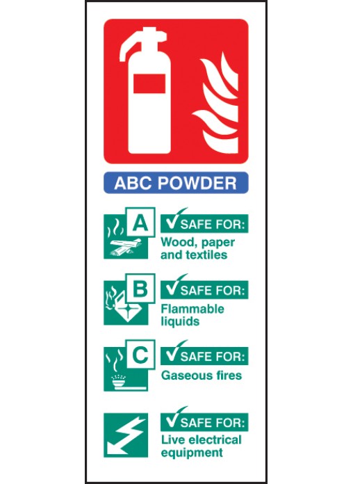 ABC Dry Powder Extinguisher Identification