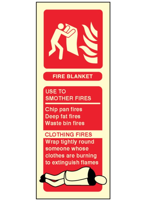 Fire Blanket Identification