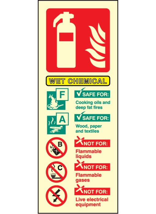 Wet Chemical Fire Extinguisher Identification