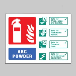 ABC Dry Powder Extinguisher Identification