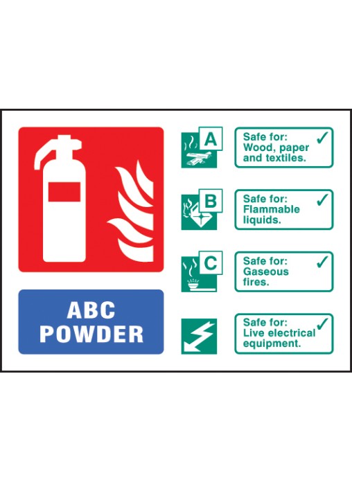 ABC Dry Powder Extinguisher Identification