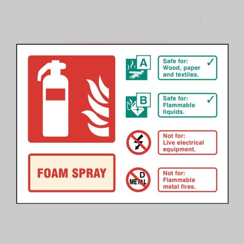 AFFF Foam Spray Extinguisher Identification