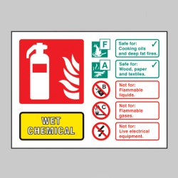 Wet Chemical Extinguisher Identification