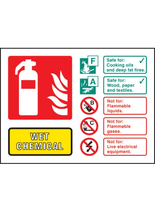 Wet Chemical Extinguisher Identification