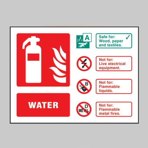 Water Extinguisher Identification