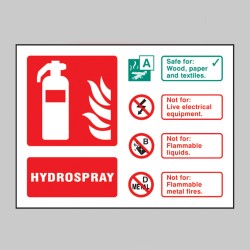 Hydrospray Extinguisher Identification