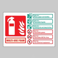 Multi-Use Foam Extinguisher Identification