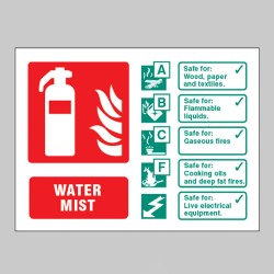 Water Mist Extinguisher Identification