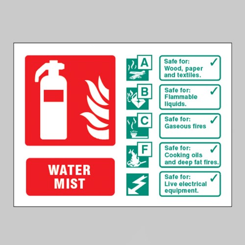 Water Mist Extinguisher Identification