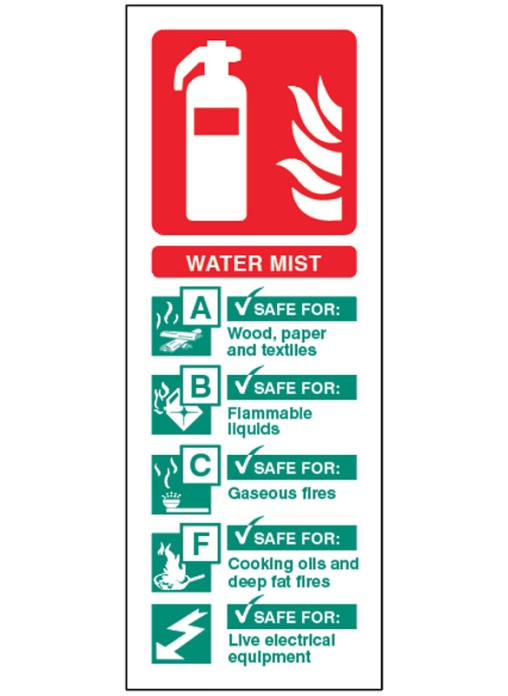 Water Mist Extinguisher Identification 4453