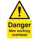 Danger - Men Working Overhead