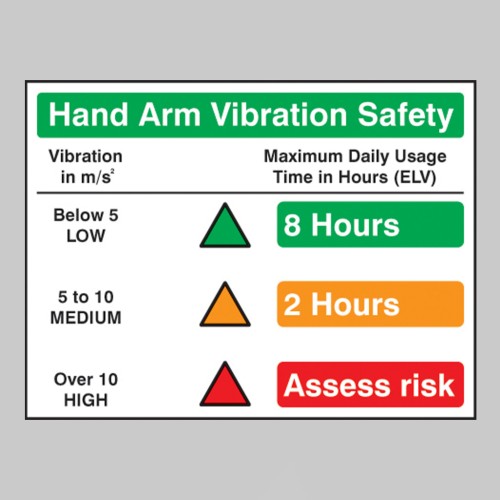 Hand Arm Vibration Safety