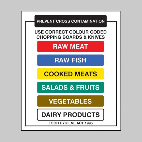 Chopping Boards and Knives Prevent Cross Contamination