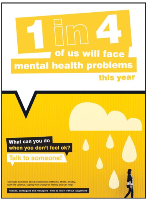 Mental Health - Poster - What Can You