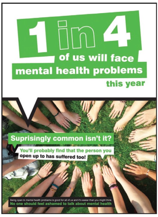 Mental Health - Poster - Surprisingly Common