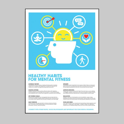 Healthy Habits for Mental Fitness - Poster