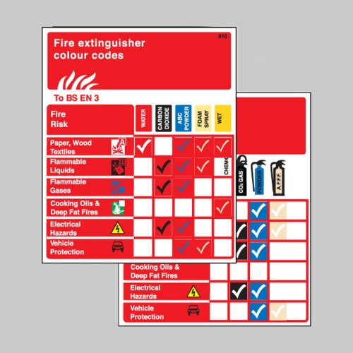 Extinguisher Pocket Guide (Pack of 10)