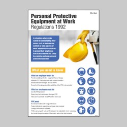 Personal Protective Equipment Regulations 1992 - Poster