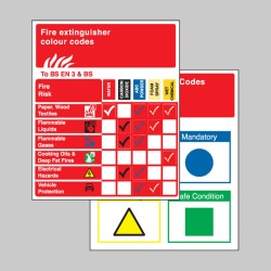 Extinguisher Pocket Guide (Pack of 10)