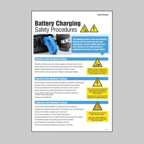 Battery Charging Safety Checklist - Poster