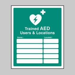 Trained AED Users & Locations