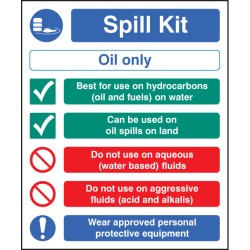 Spill Kit Multi-Message - Oil Type Only