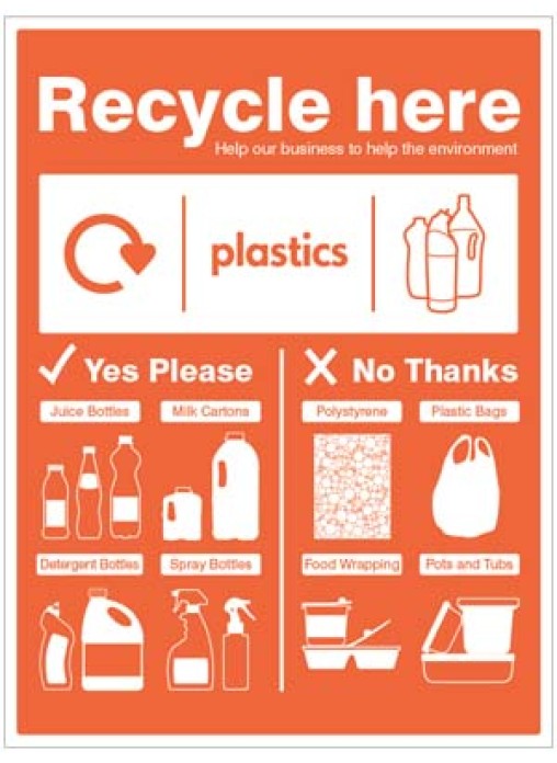 Plastic Bottles WRAP Recycle Here Sign