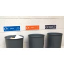 Mixed Paper & Card - WRAP Recycling Sign